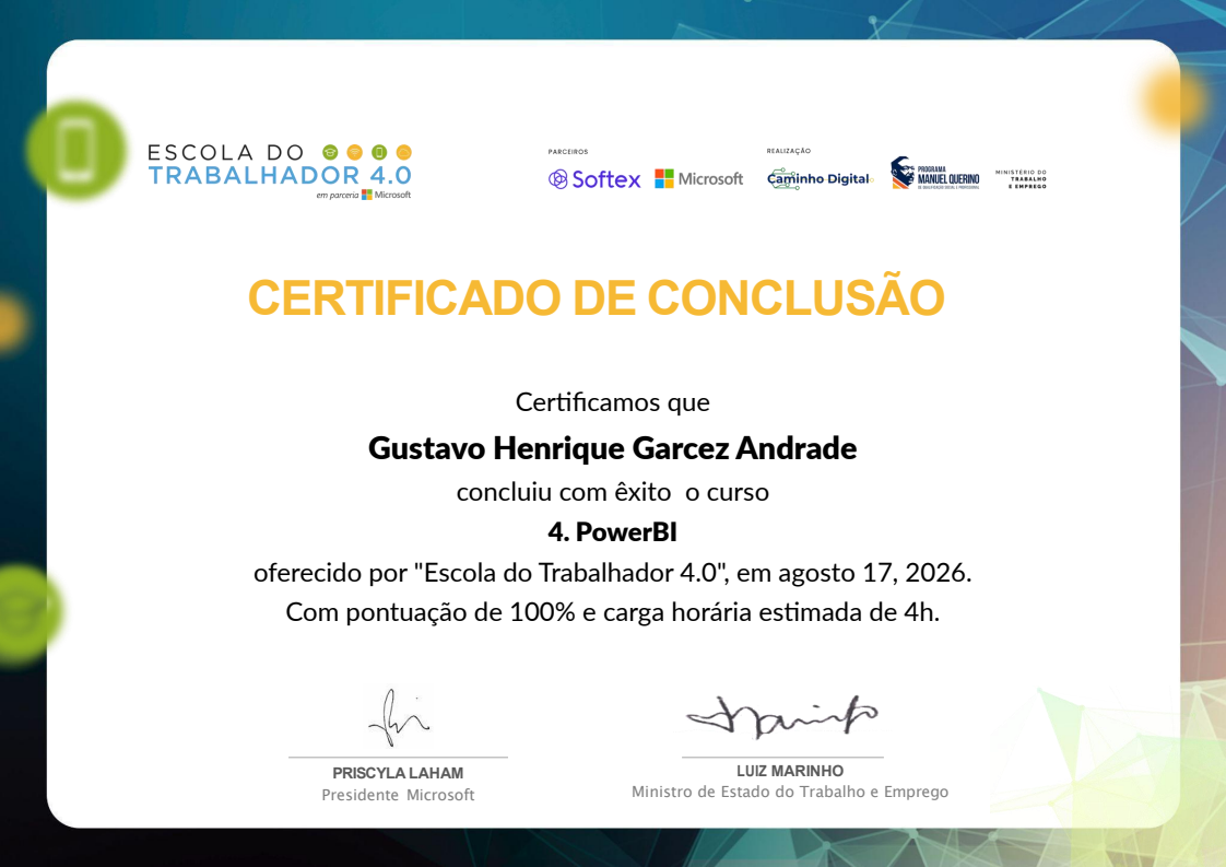 Certificate Preview