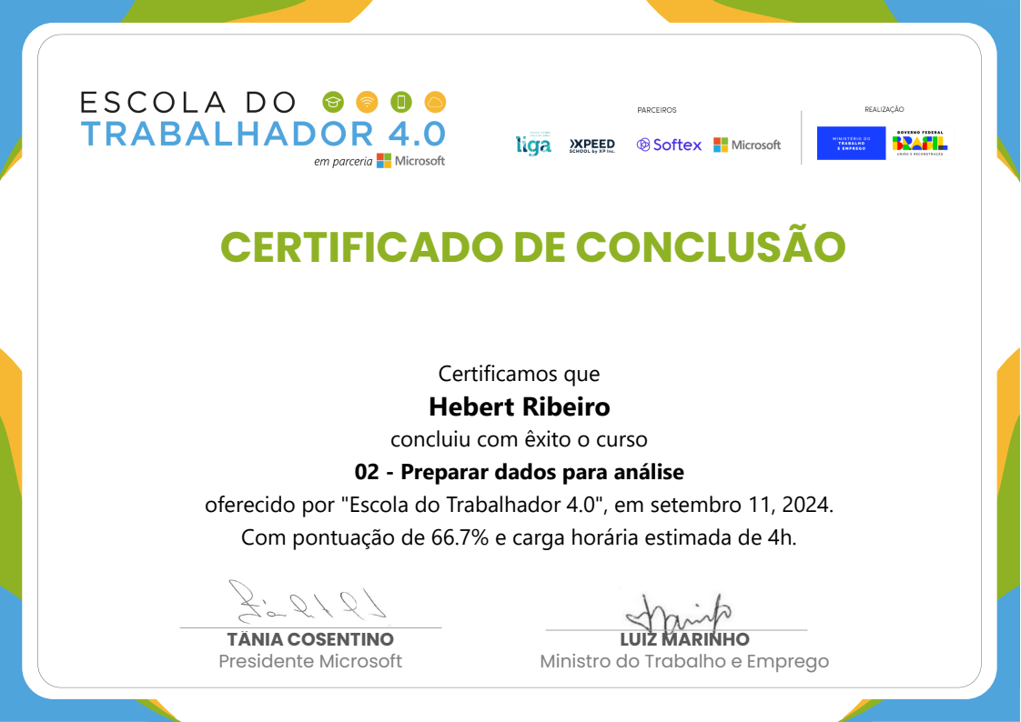 Certificate Preview