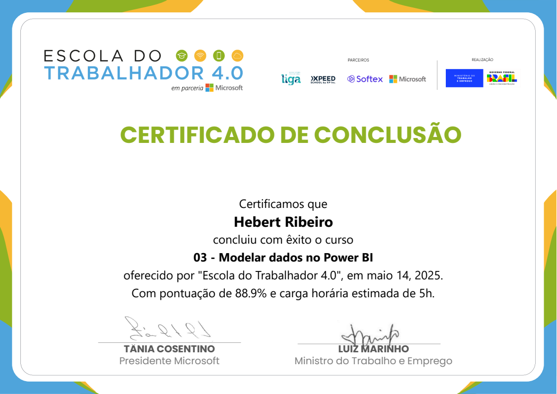 Certificate Preview